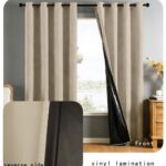 Blackout Curtain Chunyafang High-Blackout Multi-Color Black-Backed Indoor Grommet Curtain